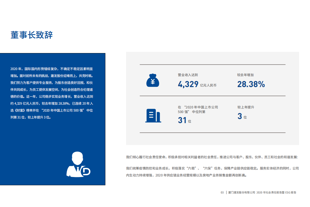 厦门建发股份有限公司2020年度社会责任报告暨ESG报告.PDF 第4页