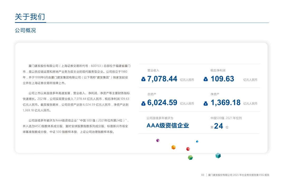 厦门建发股份有限公司2021年度社会责任报告暨ESG（环境、社会及公司治理）报告.PDF 第5页