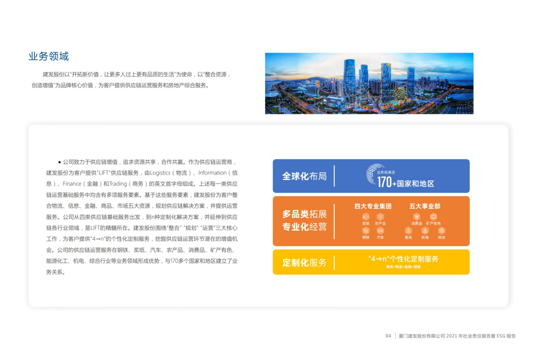 厦门建发股份有限公司2021年度社会责任报告暨ESG（环境、社会及公司治理）报告.PDF 第6页