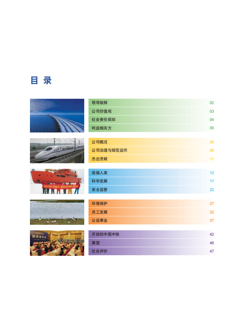 中国中铁：2008年ESG社会责任报告.pdf 第4页