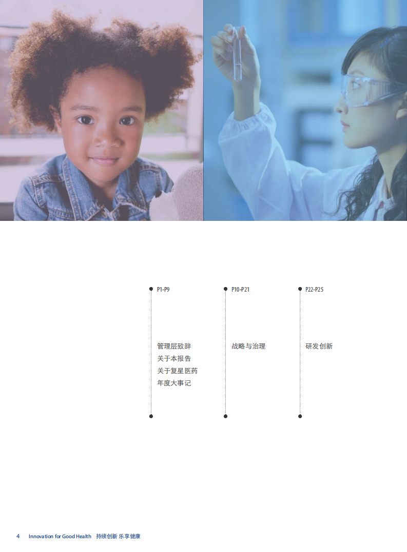 上海复星医药（集团）股份有限公司2018年度企业社会责任报告.PDF 第6页