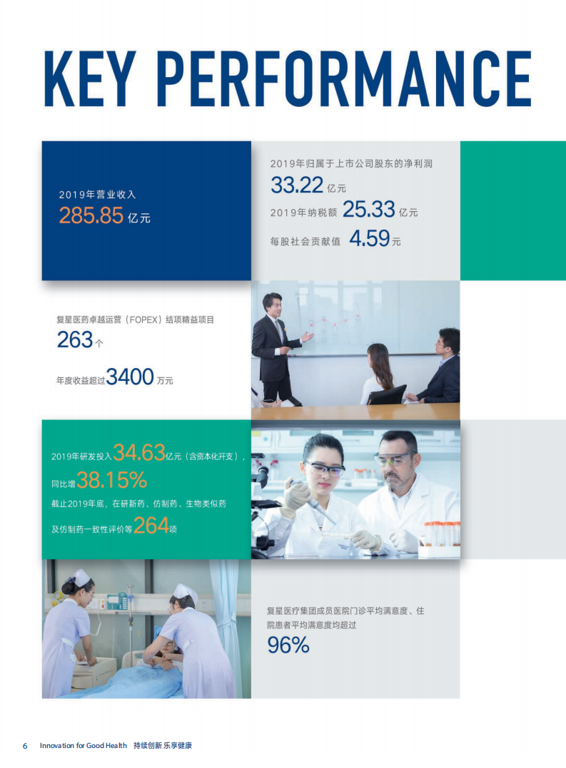 上海复星医药（集团）股份有限公司2019年度企业社会责任报告.PDF 第6页