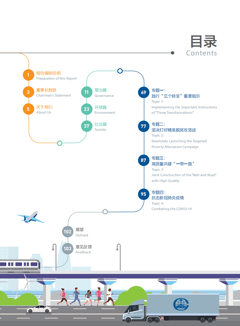 中国中铁：2015年ESG社会责任报告.pdf 第2页