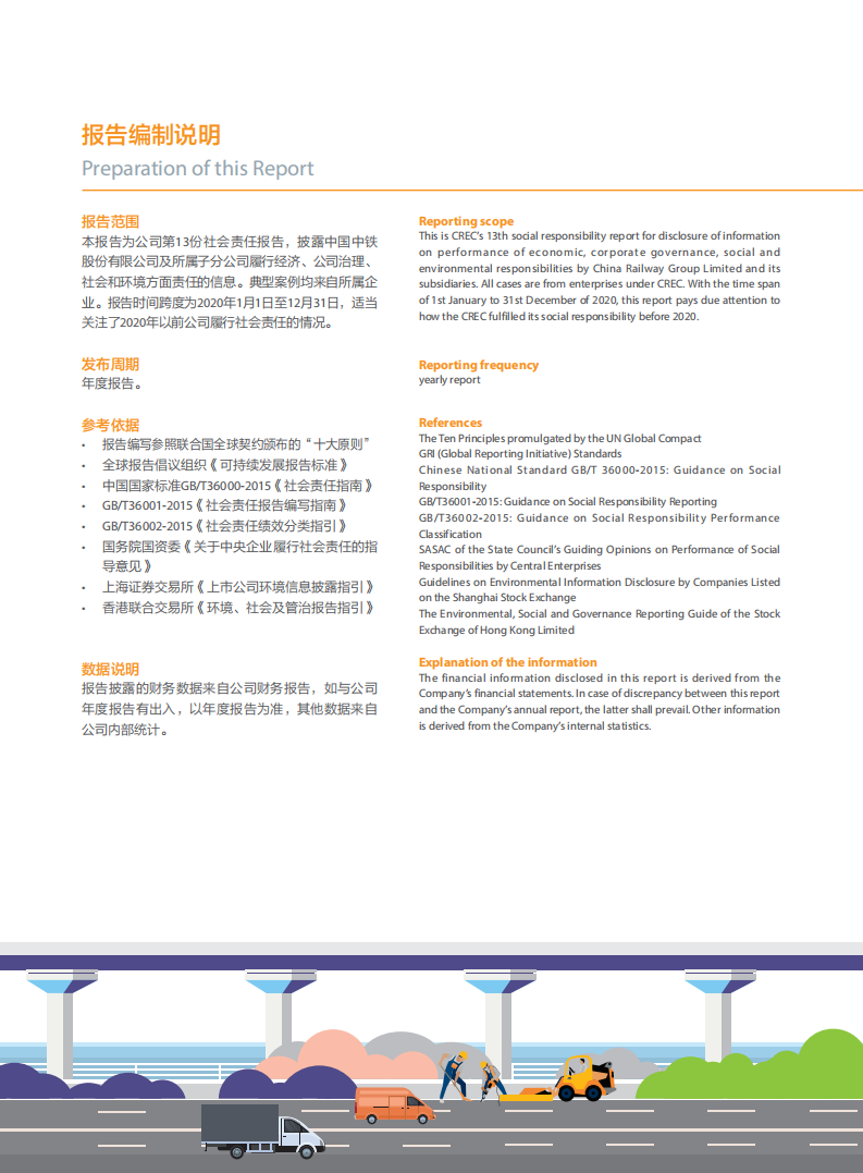 中国中铁：2015年ESG社会责任报告.pdf 第3页