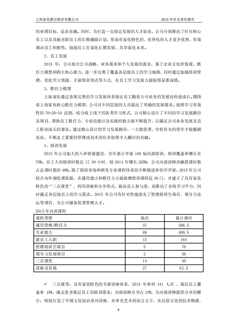 上海家化：2015年企业社会责任报告.PDF 第4页