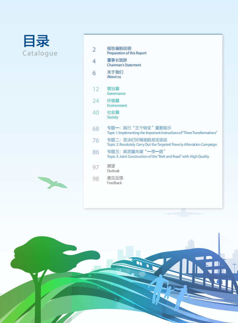 中国中铁：2019年ESG社会责任报告.pdf 第2页