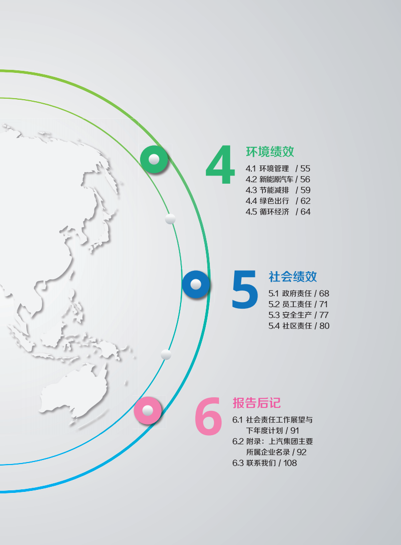 上海汽车集团股份有限公司2017年度社会责任报告.pdf 第6页