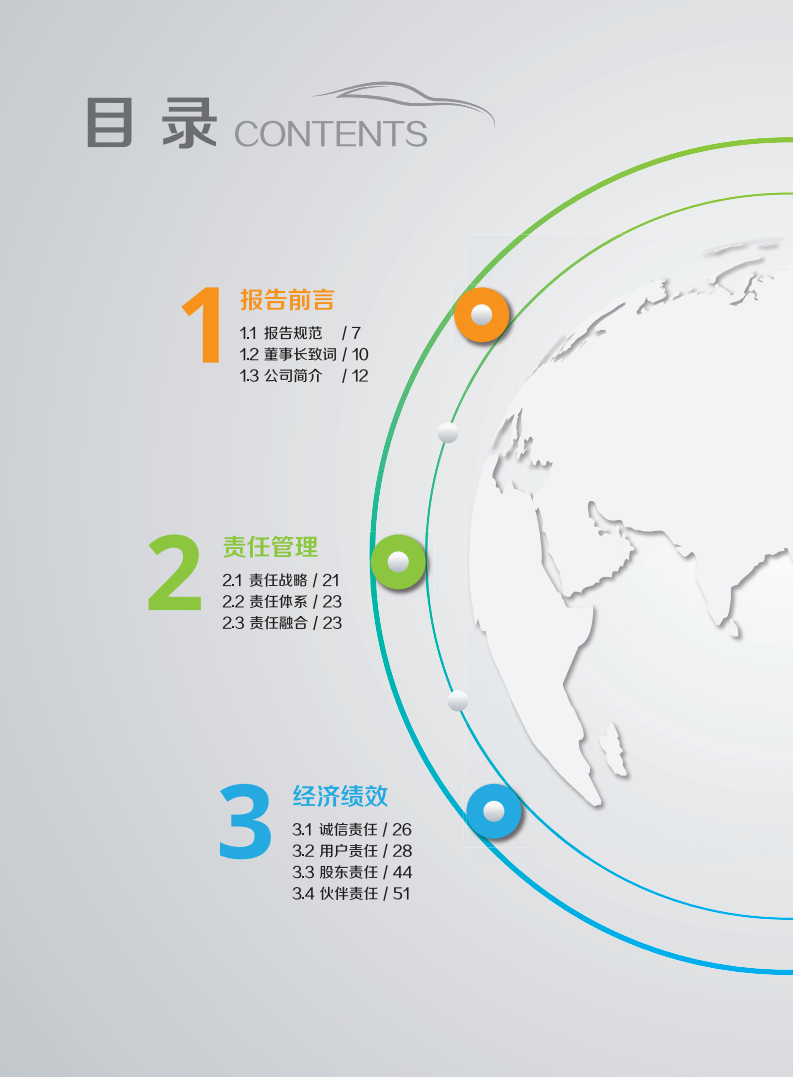上海汽车集团股份有限公司2017年度社会责任报告.pdf 第5页