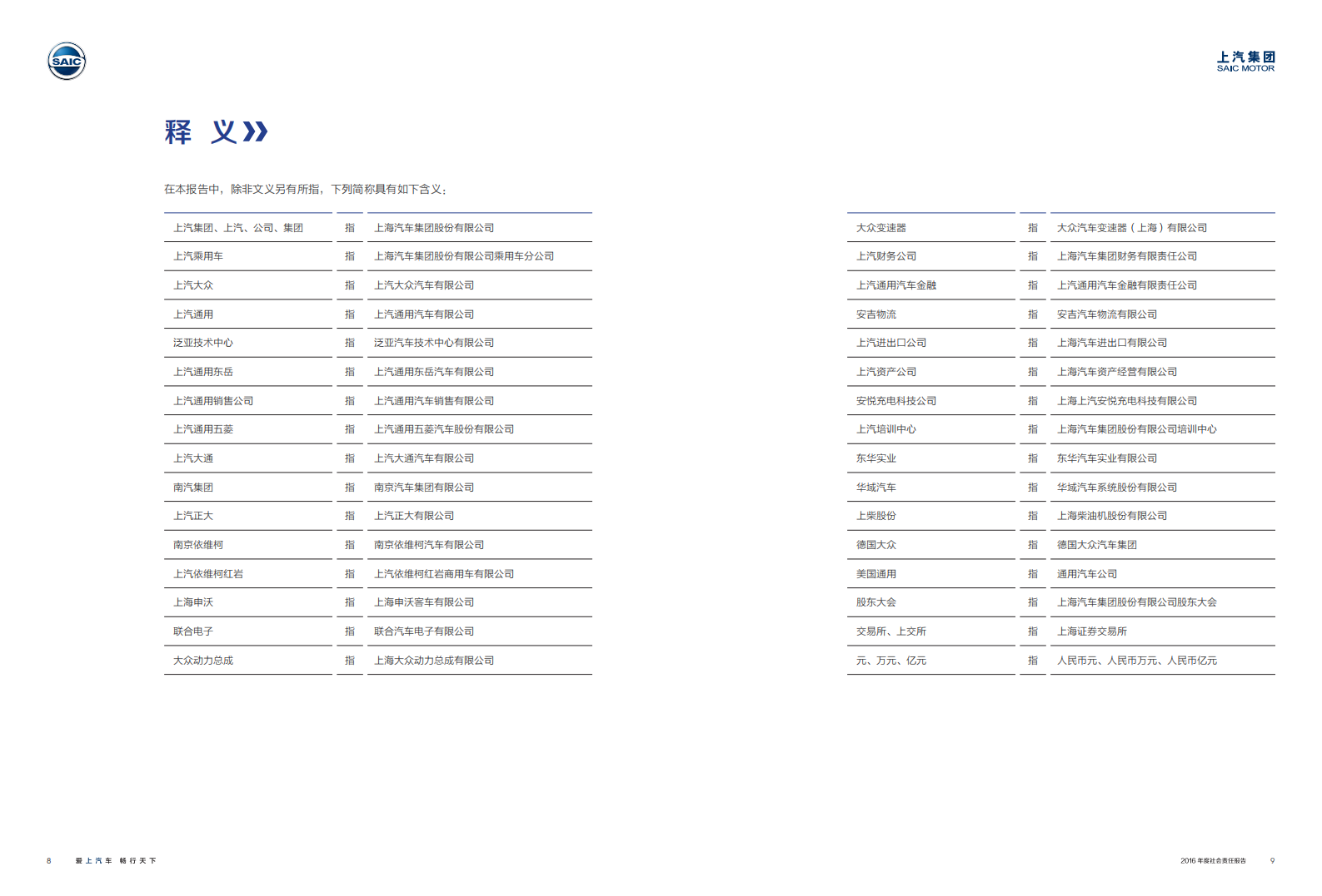 上海汽车集团股份有限公司2016年度社会责任报告.pdf 第6页