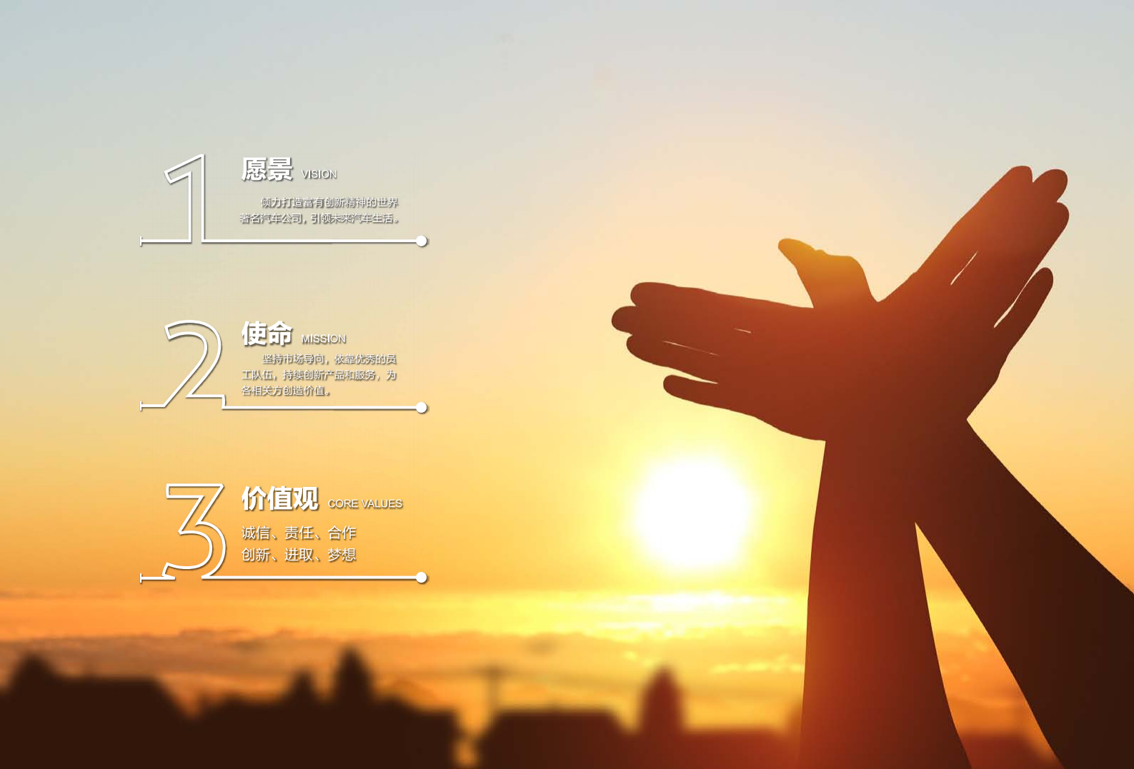 上海汽车集团股份有限公司2019年度社会责任报告.pdf 第3页