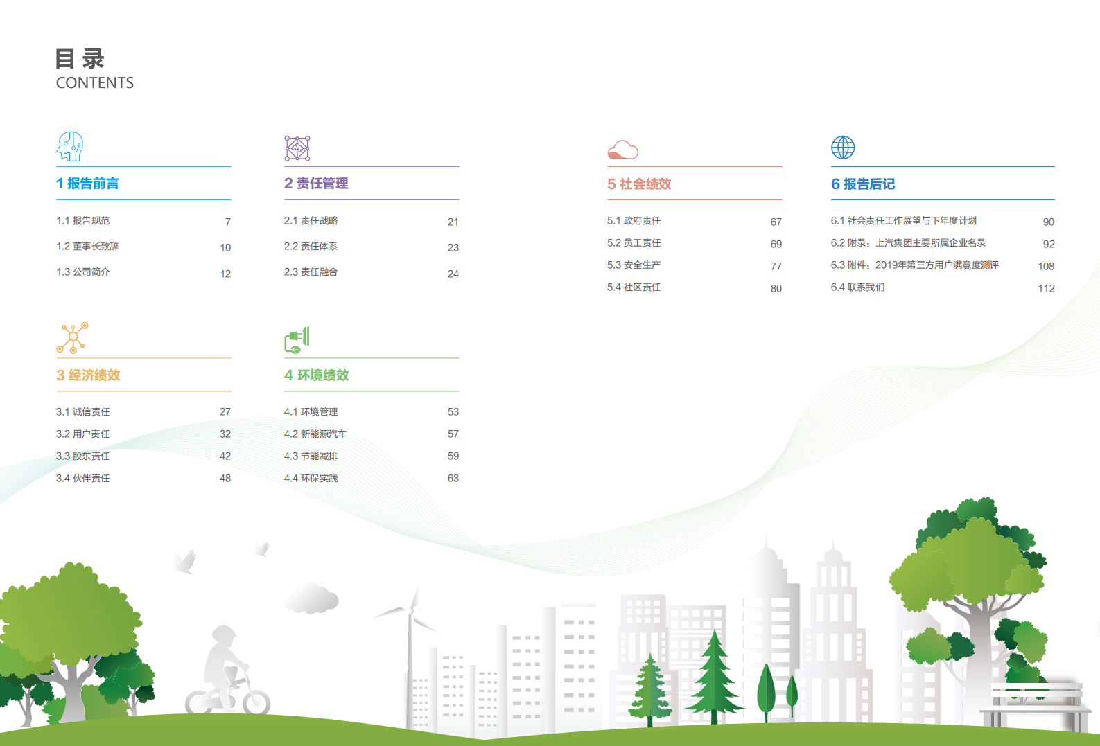 上海汽车集团股份有限公司2019年度社会责任报告.pdf 第4页