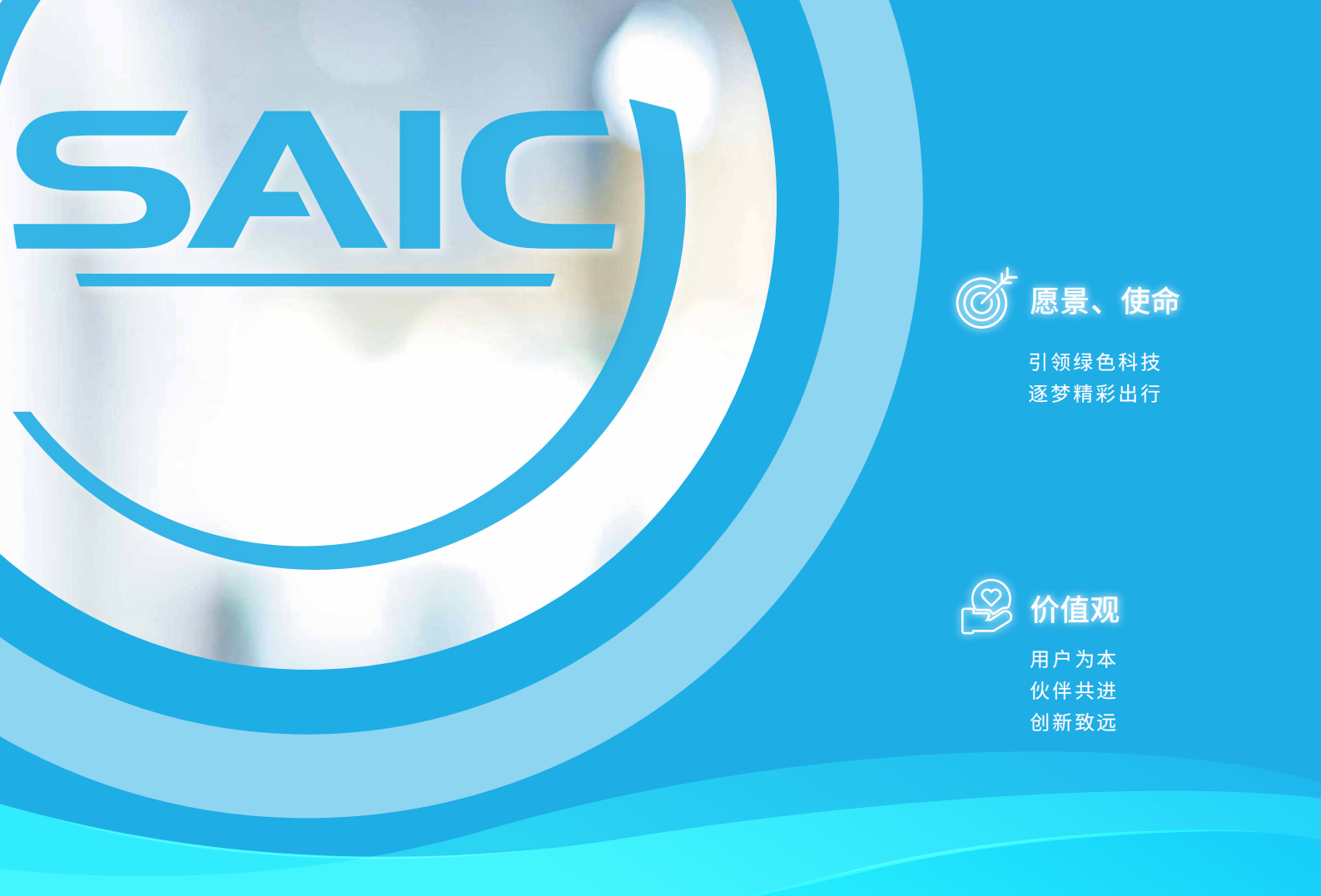 上海汽车集团股份有限公司2021年度社会责任报告.pdf 第3页