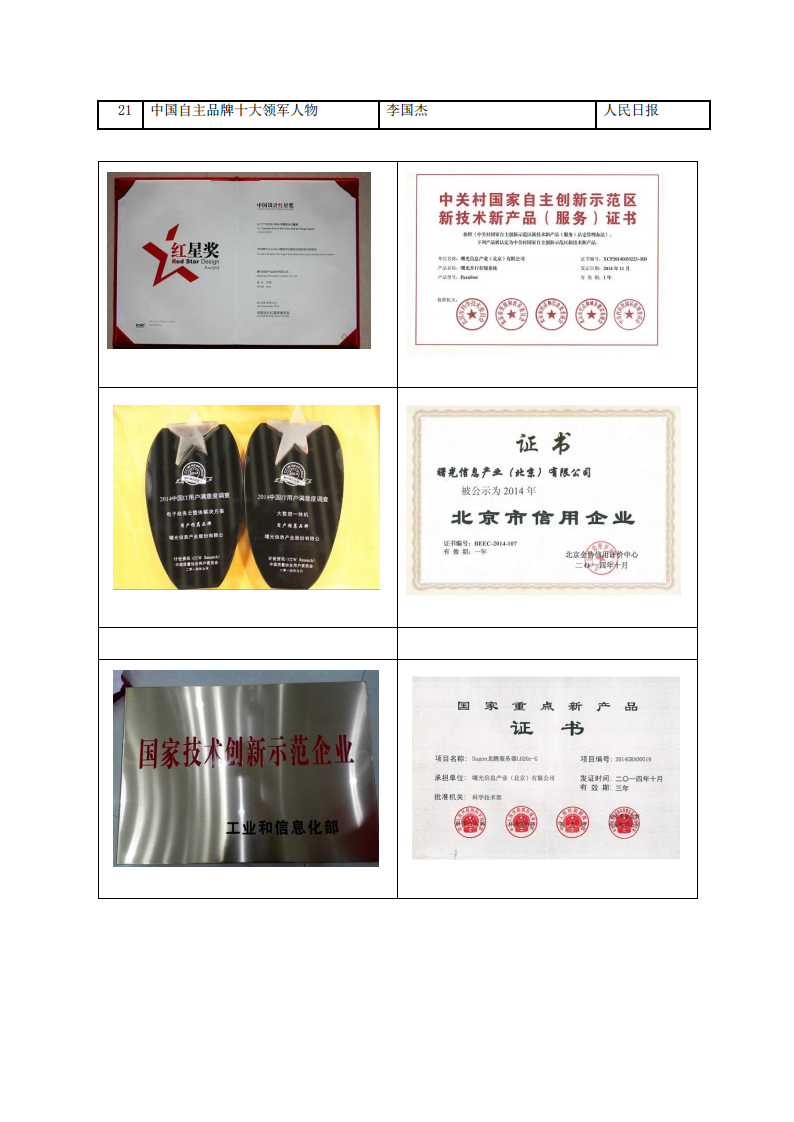 中科曙光：2014年度社会责任报告.PDF 第5页