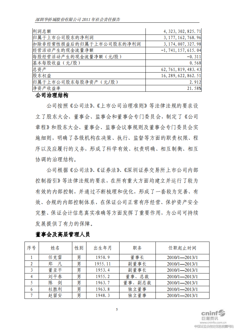 深圳华侨城股份有限公司2011年社会责任报告.pdf 第6页