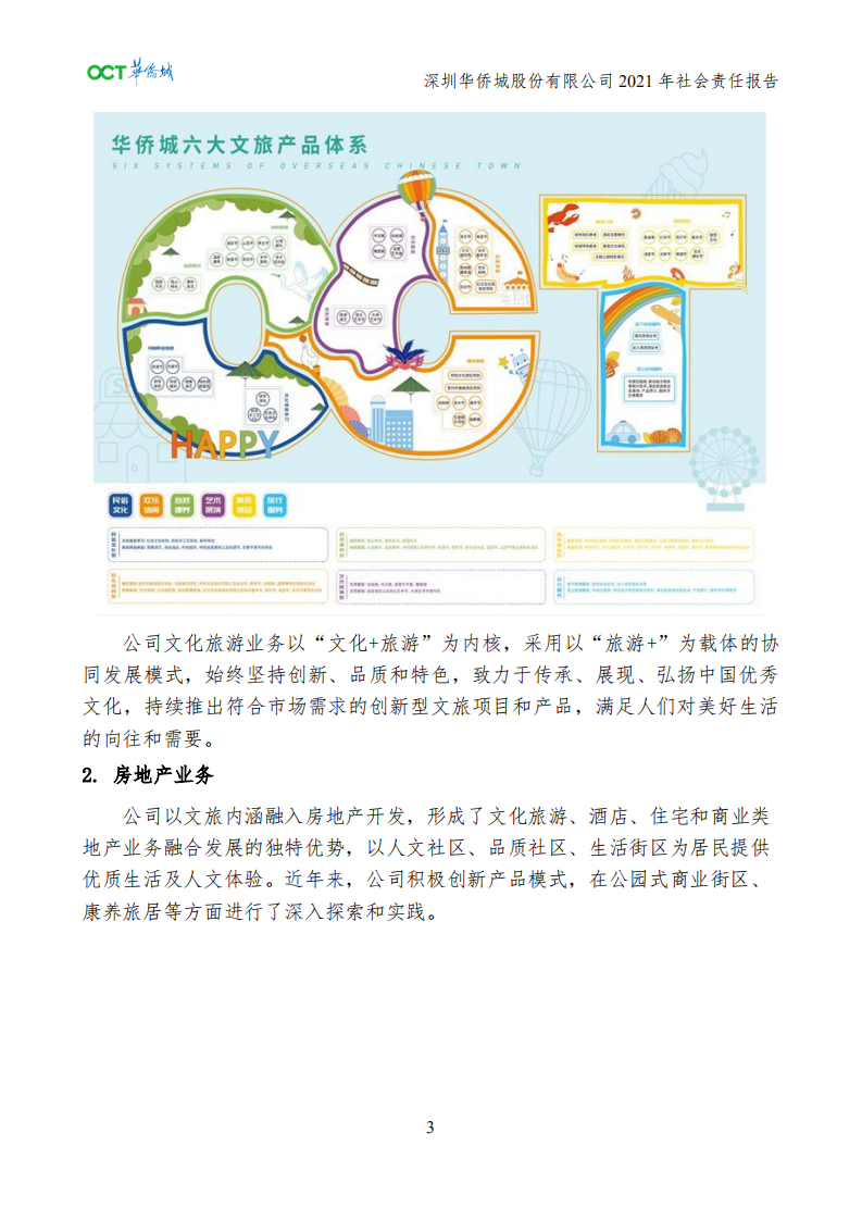 深圳华侨城股份有限公司2021年社会责任报告.pdf 第6页