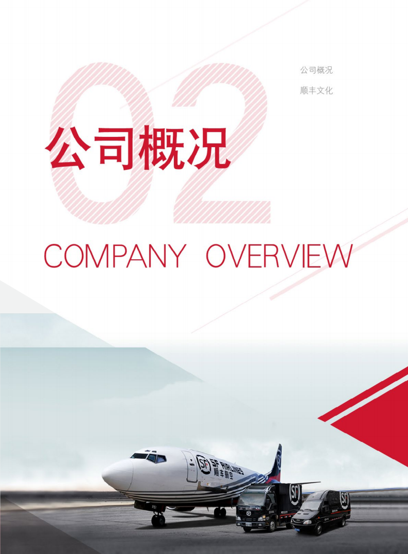 顺丰控股股份有限公司2016年度社会责任报告.PDF 第5页