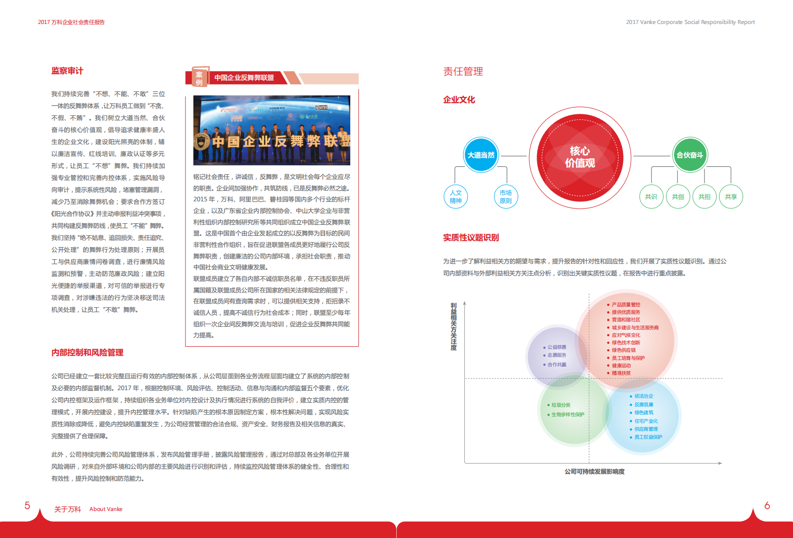 万科企业股份有限公司2017年企业社会责任报告.pdf 第5页