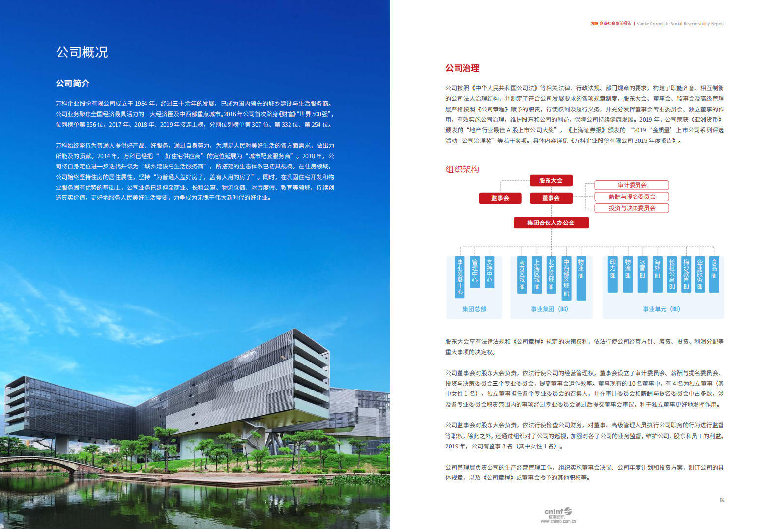 万科企业股份有限公司2019年企业社会责任报告.pdf 第4页