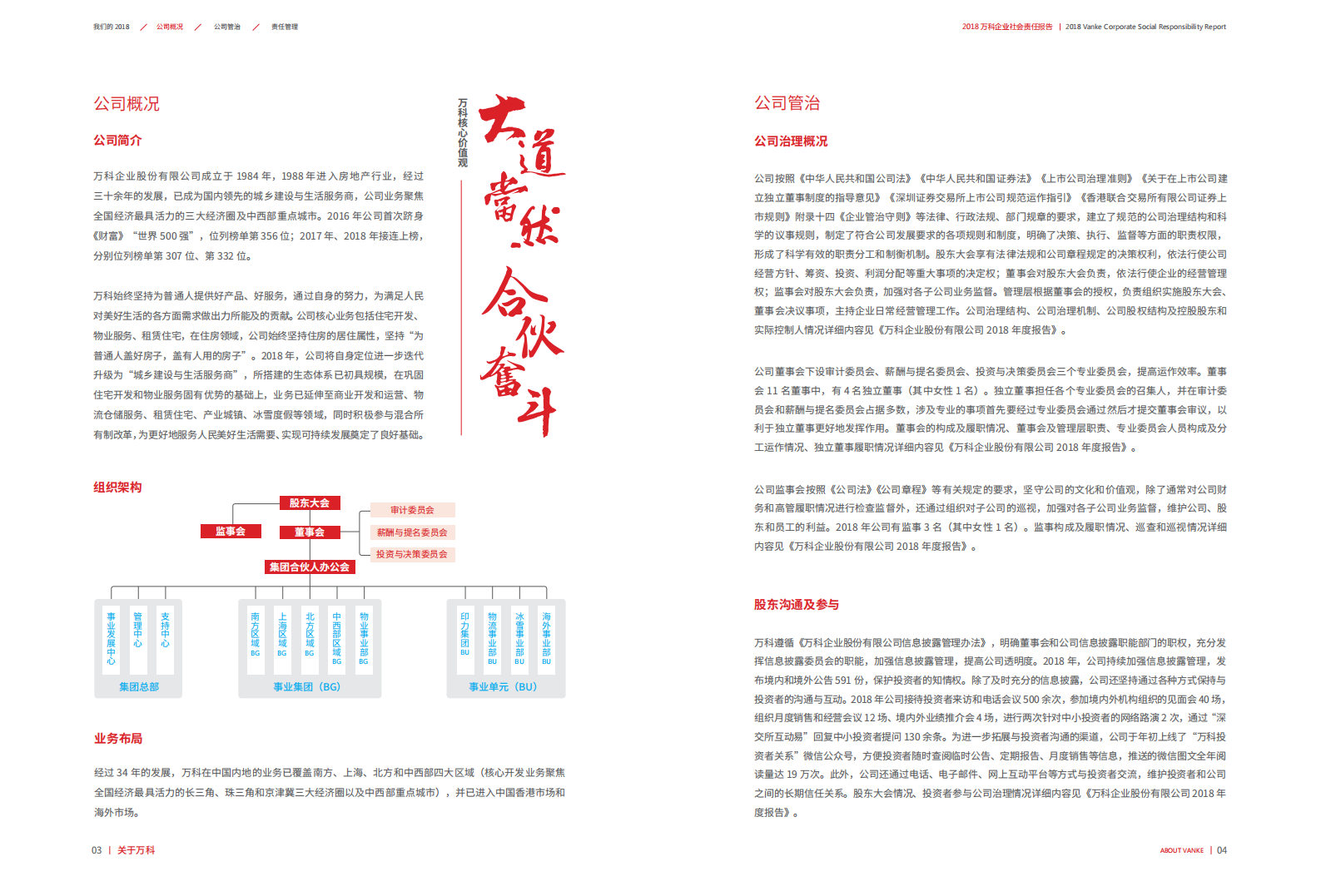 万科企业股份有限公司2018年企业社会责任报告.pdf 第4页