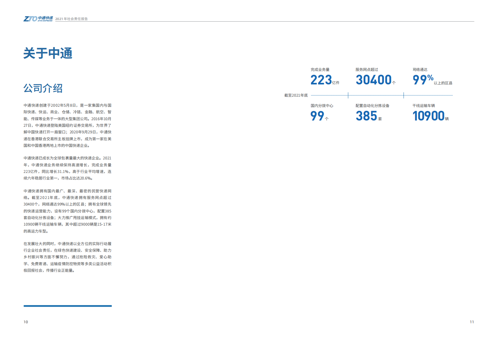 中通快递：2021年度企业社会责任报告.pdf 第6页