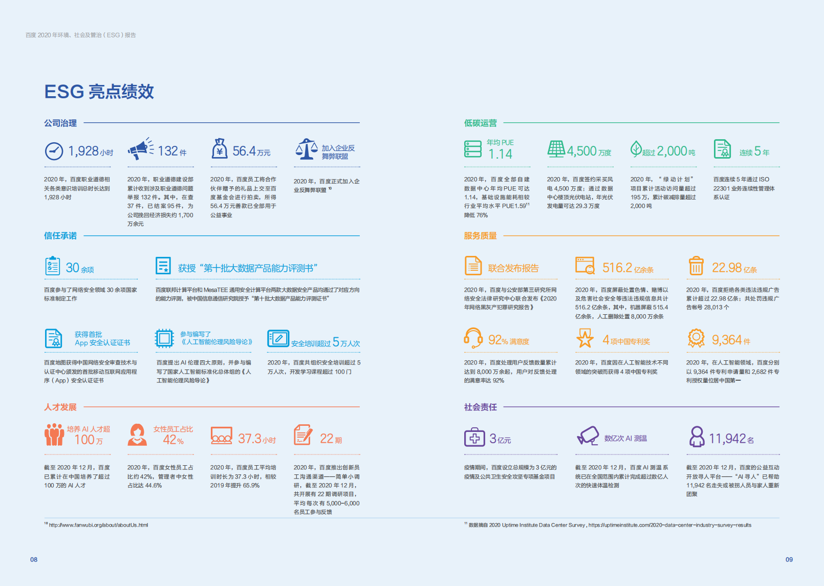 百度：2020年环境、社会及管治（ESG）报告.pdf 第6页