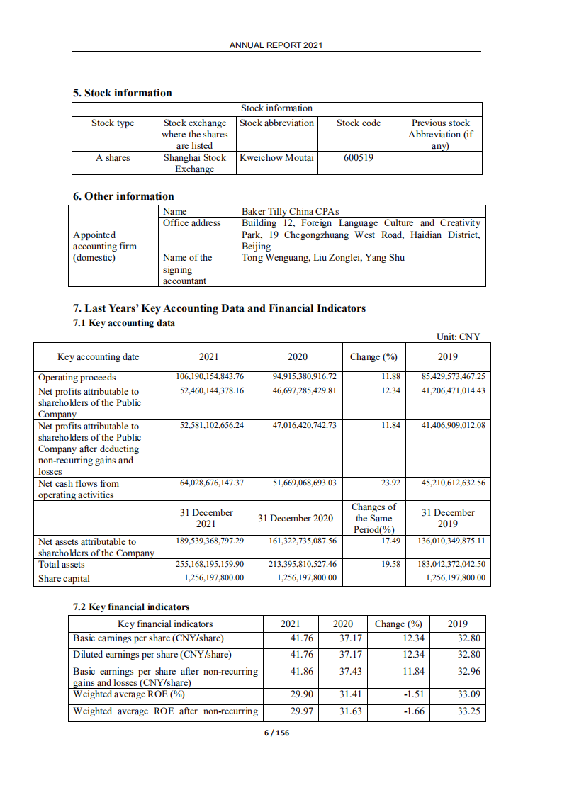 贵州茅台：2021年环境、社会及治理（ESG）报告（英文版）.PDF 第6页