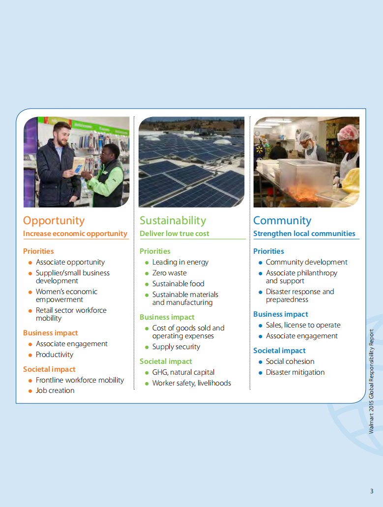 沃尔玛：2015年全球责任报告（英文版）.pdf 第5页
