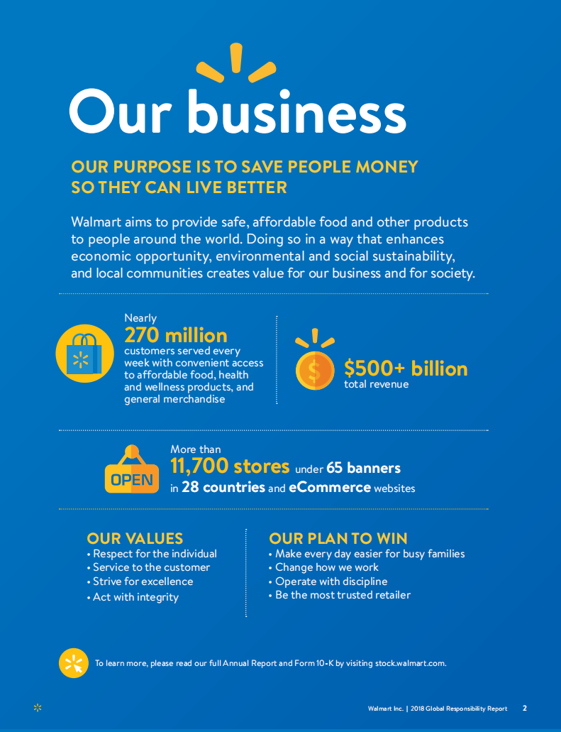 沃尔玛：2018年全球责任报告（英文版）.pdf 第3页