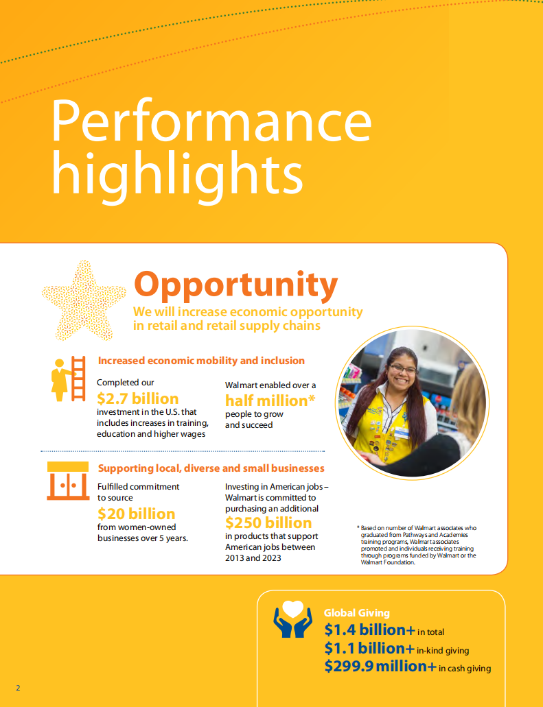 沃尔玛：2017年全球责任报告（英文版）.pdf 第4页