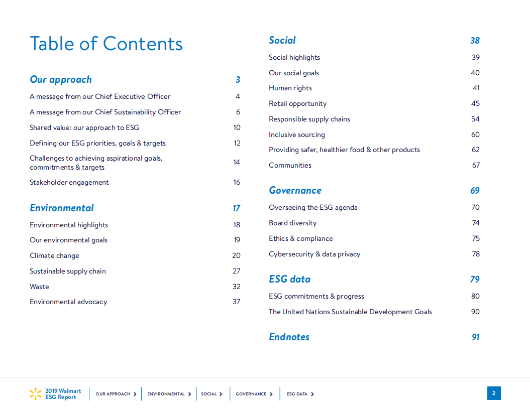 沃尔玛：2019年环境、社会和公司治理(ESG)报告（英文版）.pdf 第2页