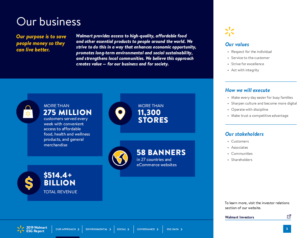 沃尔玛：2019年环境、社会和公司治理(ESG)报告（英文版）.pdf 第3页