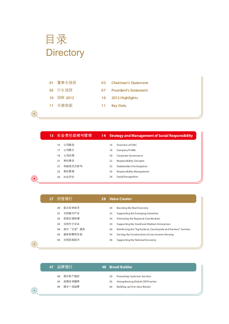 中国工商银行：2012年社会责任（ESG）报告.pdf 第3页