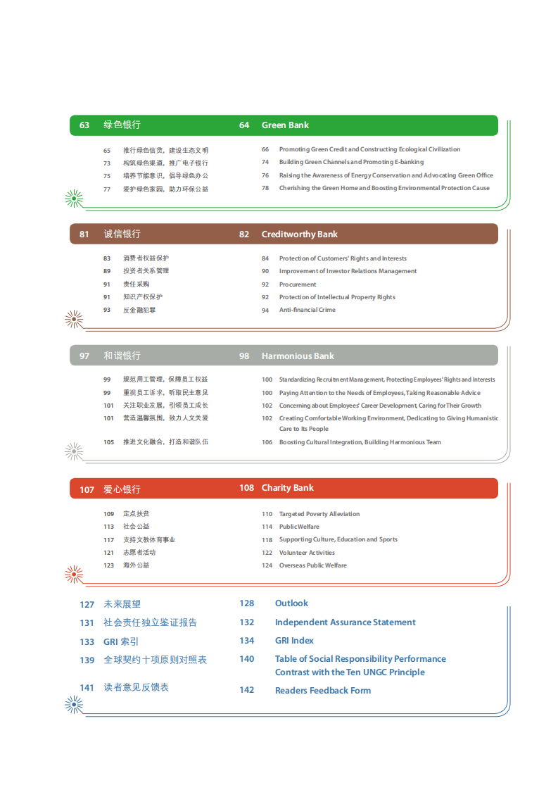 中国工商银行：2012年社会责任（ESG）报告.pdf 第4页