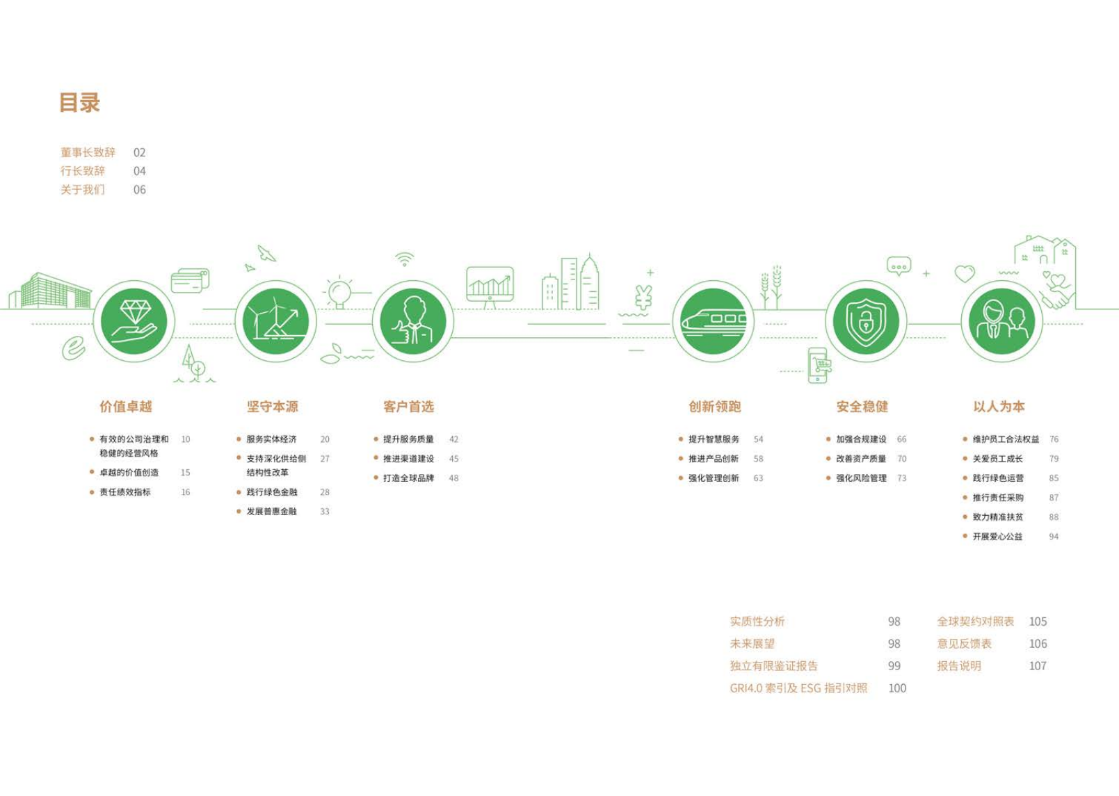 中国工商银行：2017年社会责任（ESG）报告.pdf 第2页