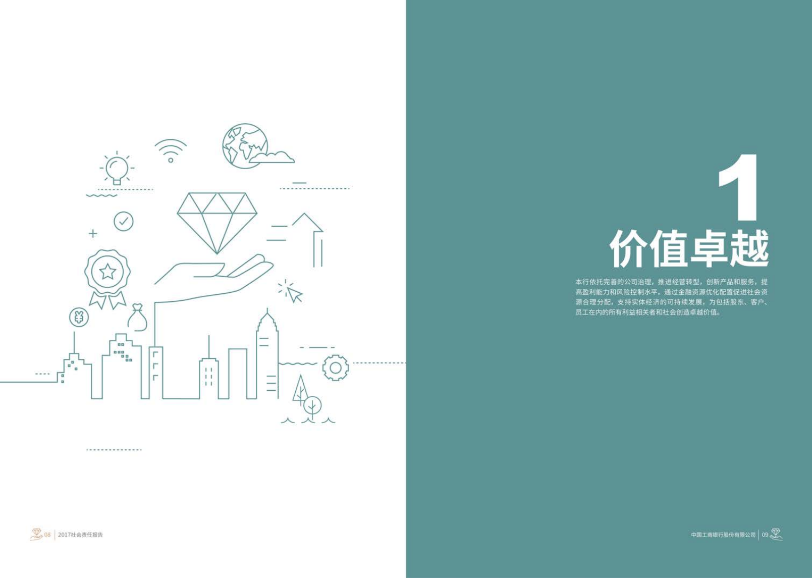 中国工商银行：2017年社会责任（ESG）报告.pdf 第6页