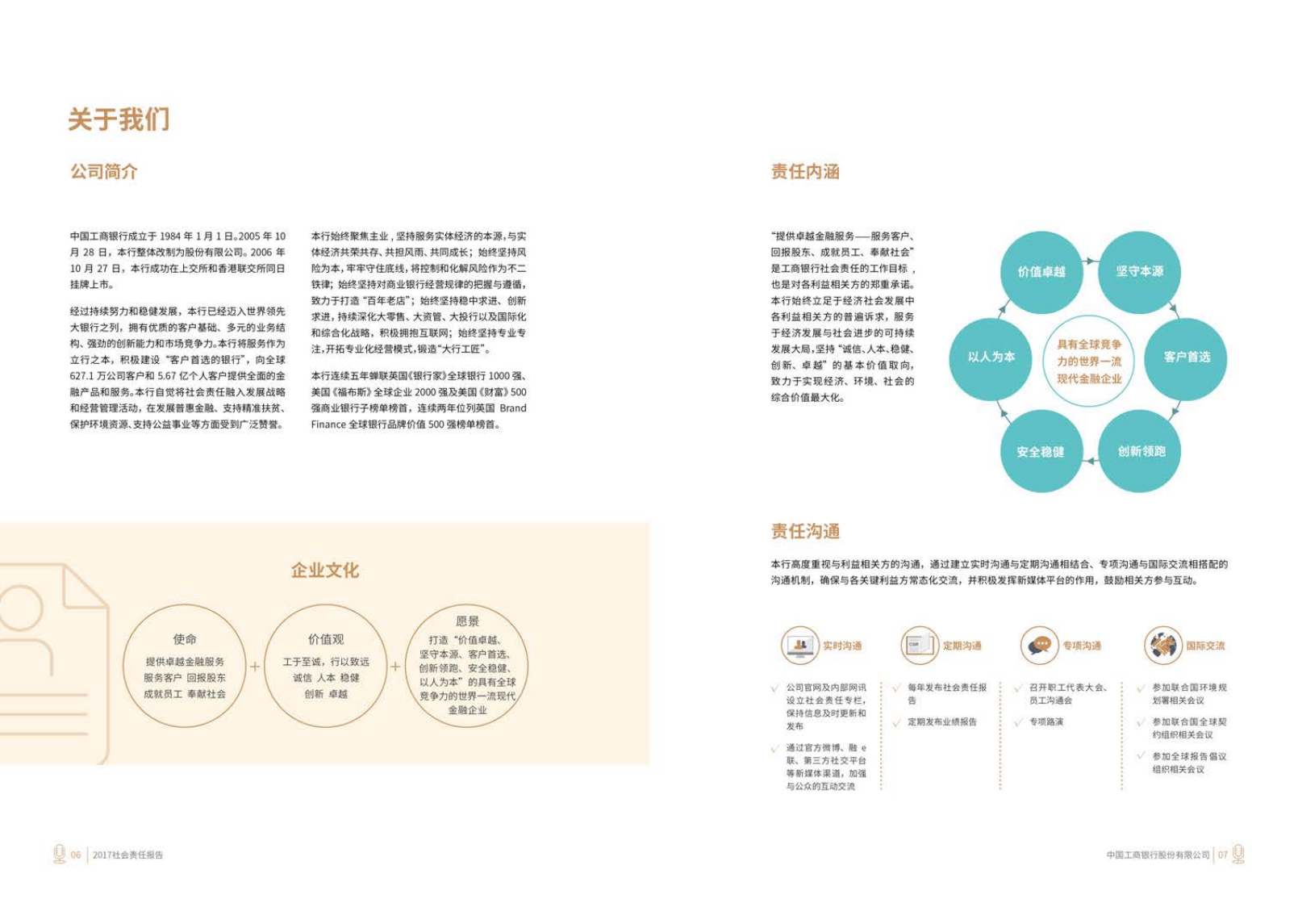 中国工商银行：2017年社会责任（ESG）报告.pdf 第5页