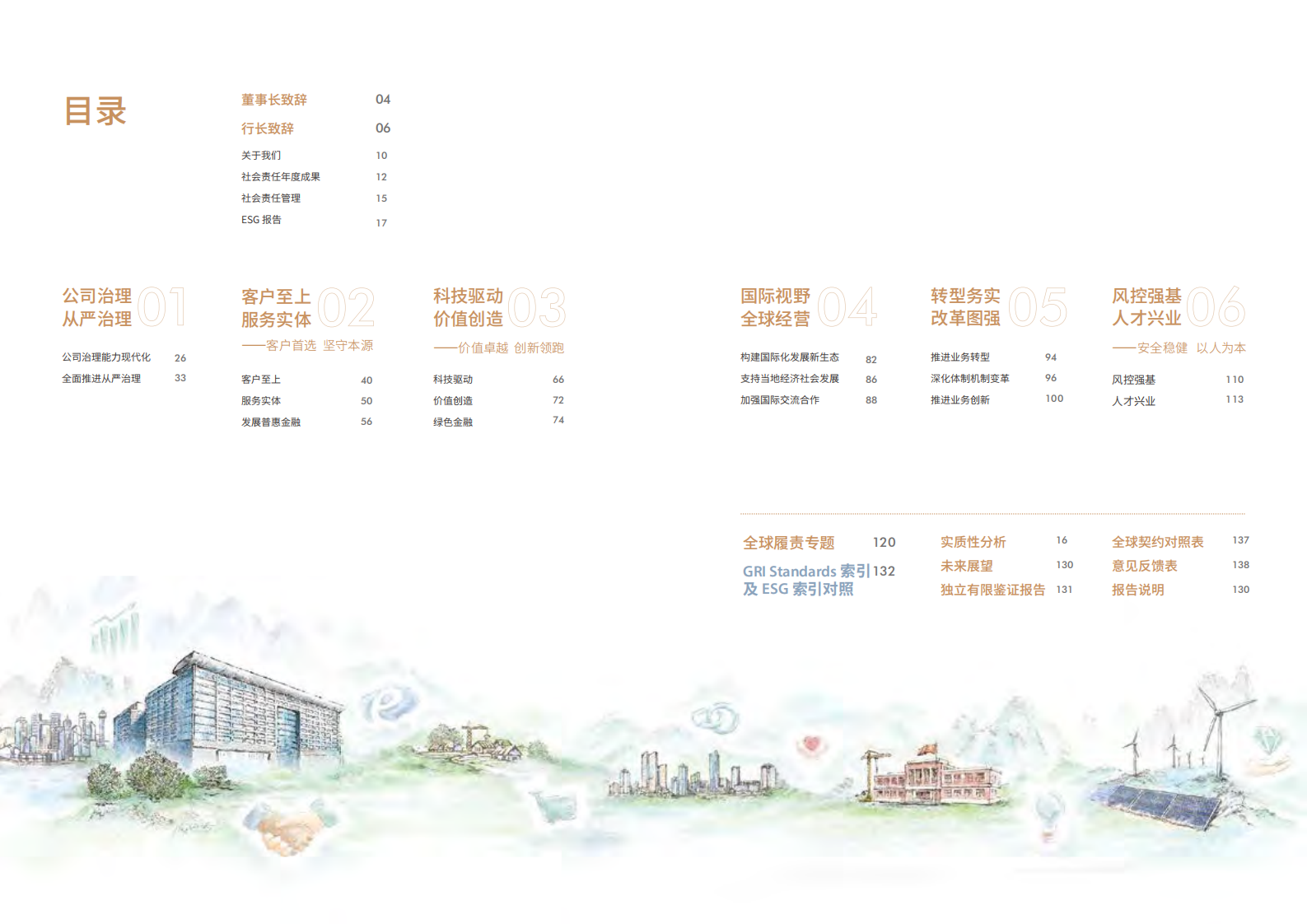 中国工商银行：2019年社会责任（ESG）报告.pdf 第2页