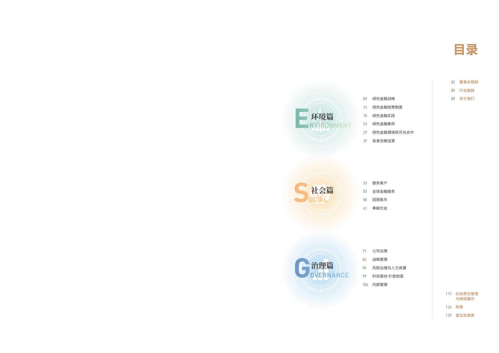 中国工商银行：2021年社会责任（ESG）报告.pdf 第2页