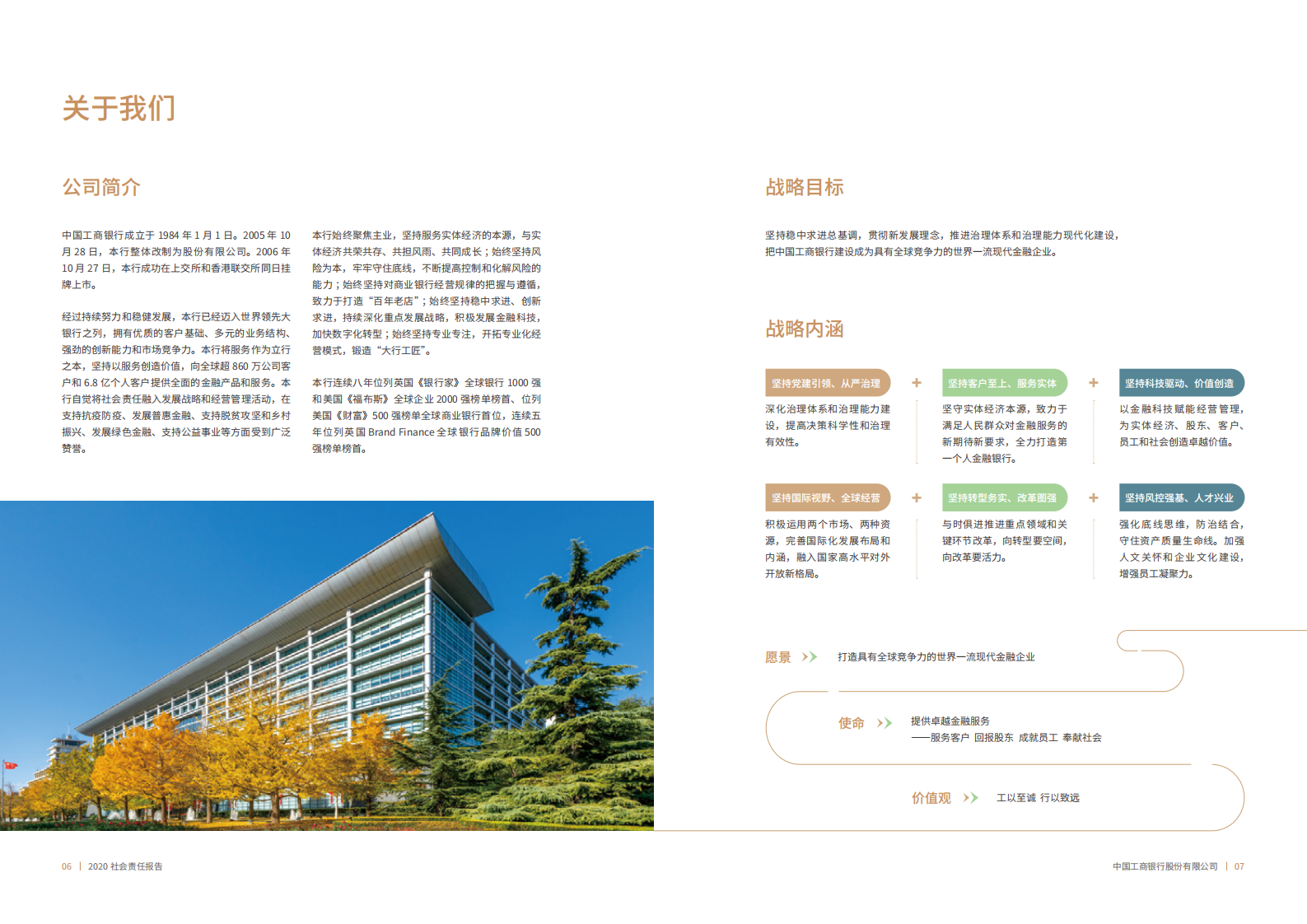 中国工商银行：2020年社会责任（ESG）报告.pdf 第5页