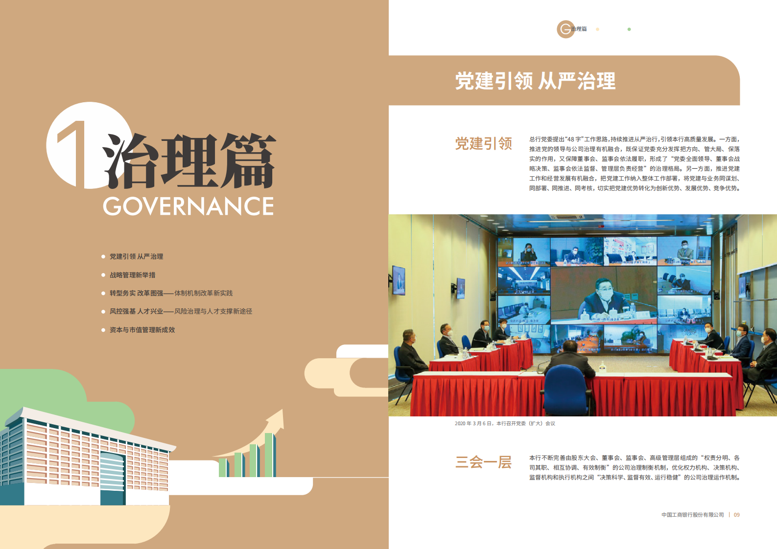 中国工商银行：2020年社会责任（ESG）报告.pdf 第6页