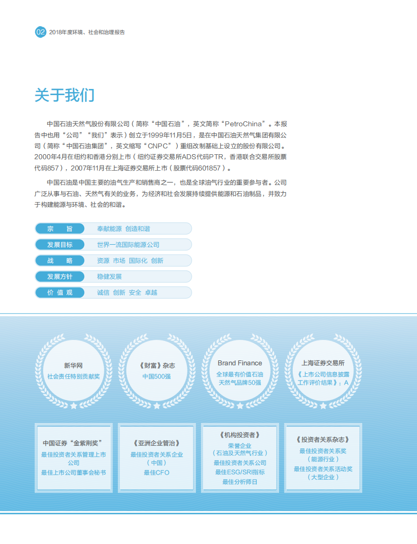 中国石油天然气股份有限公司2018年ESG报告.pdf 第4页