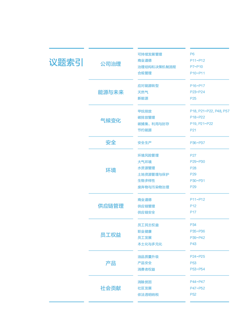 中国石油天然气股份有限公司2018年ESG报告.pdf 第3页