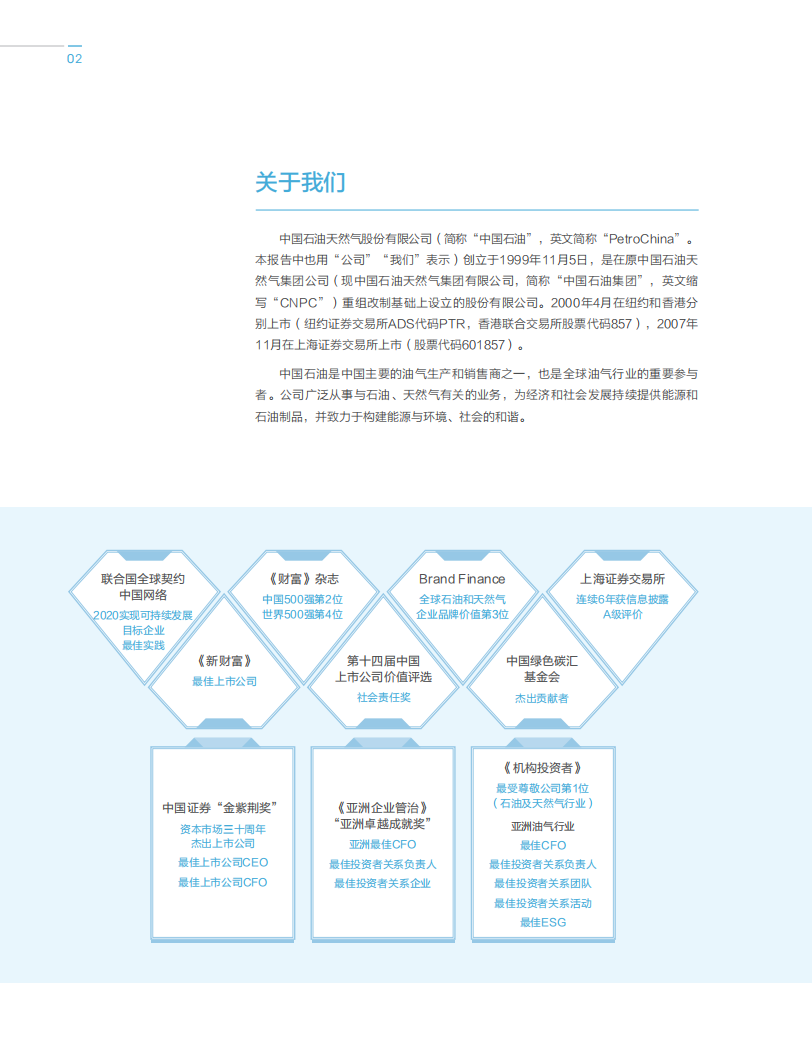 中国石油天然气股份有限公司2020年ESG报告.pdf 第4页