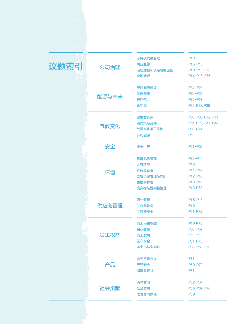 中国石油天然气股份有限公司2019年ESG报告.pdf 第3页