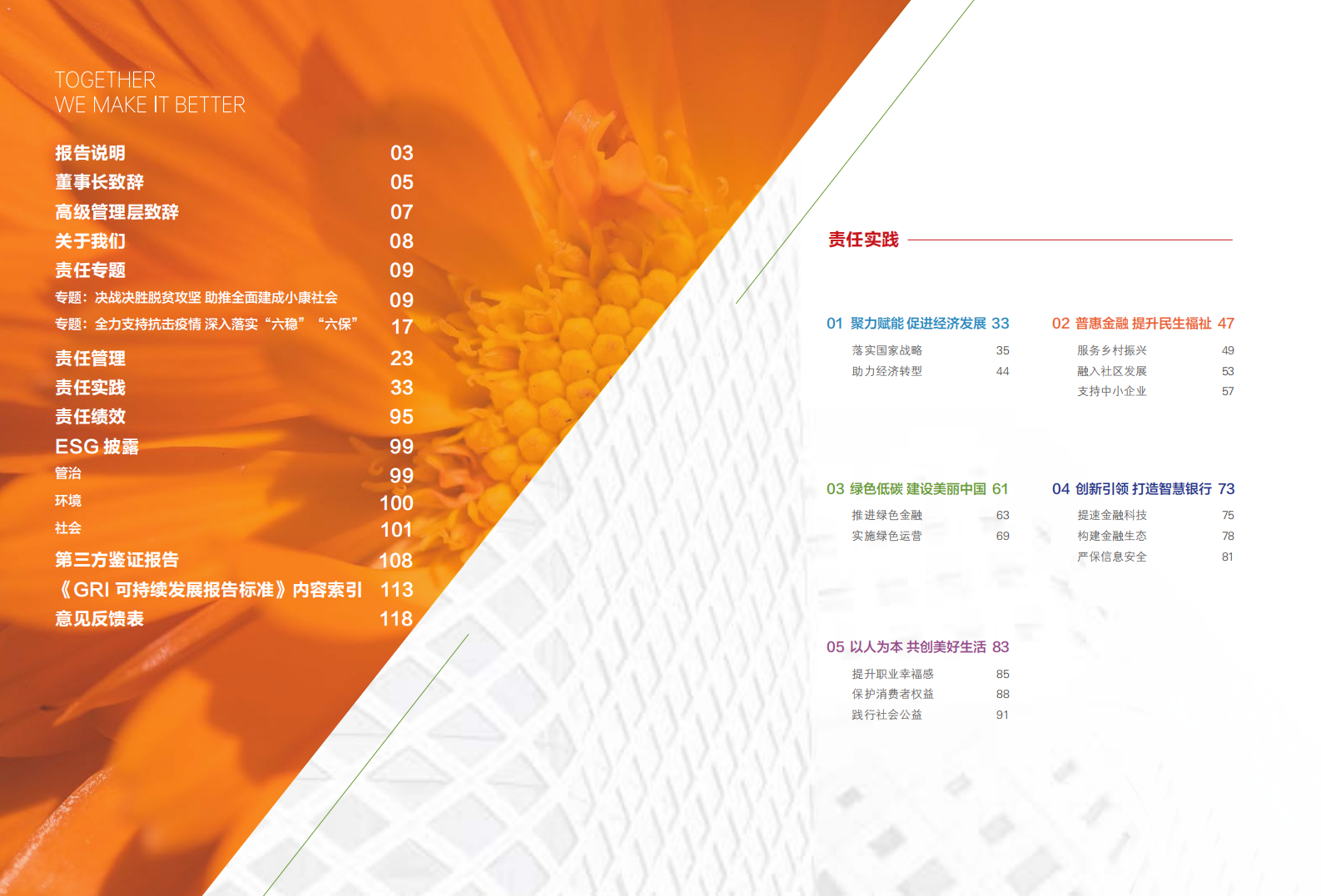 中国邮政储蓄银行：2020年社会责任ESG报告.pdf 第3页