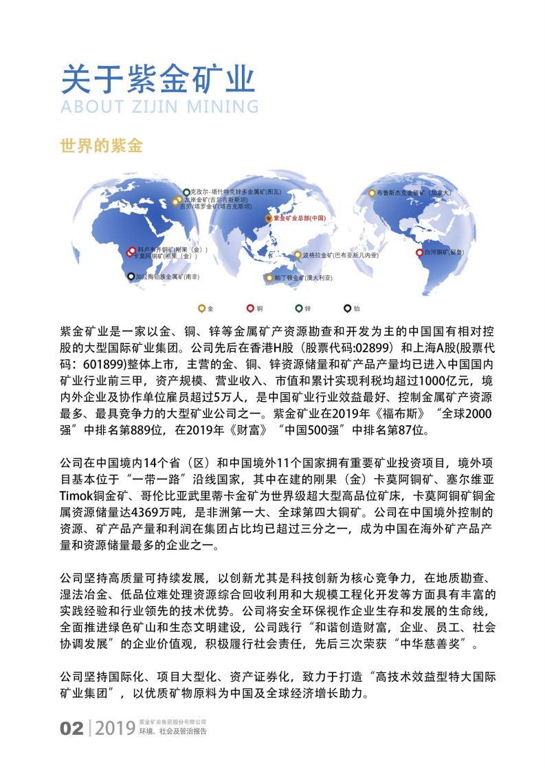 紫金矿业：2019年环境、社会及管治（ESG）报告.pdf 第4页