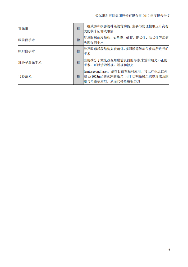 爱尔眼科医院集团股份有限公司 2012 年年度报告.pdf 第6页
