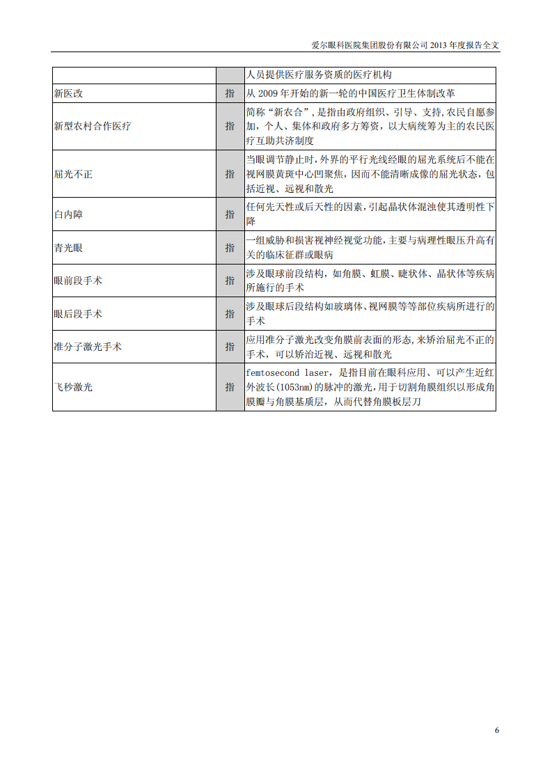爱尔眼科医院集团股份有限公司 2013 年年度报告.pdf 第6页