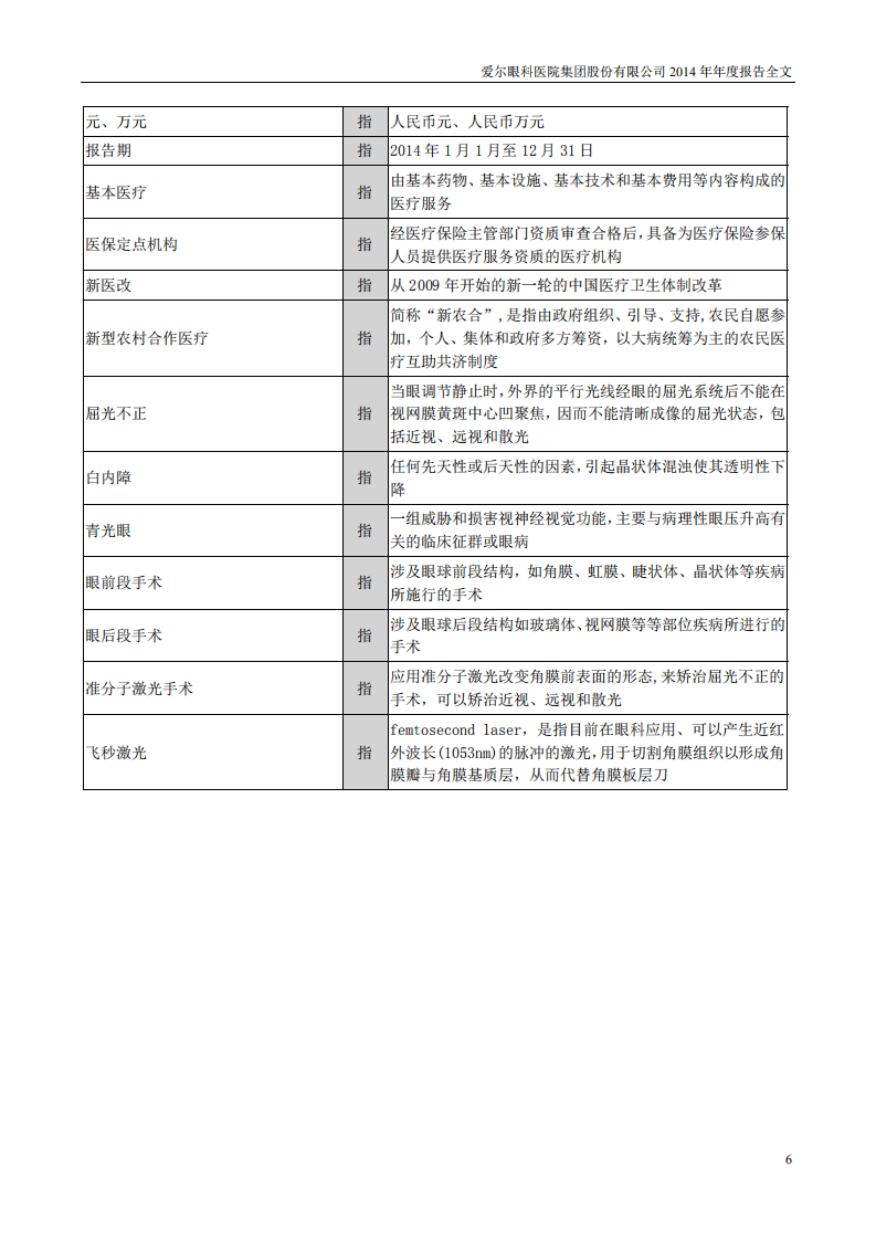 爱尔眼科医院集团股份有限公司 2014 年年度报告.pdf 第6页