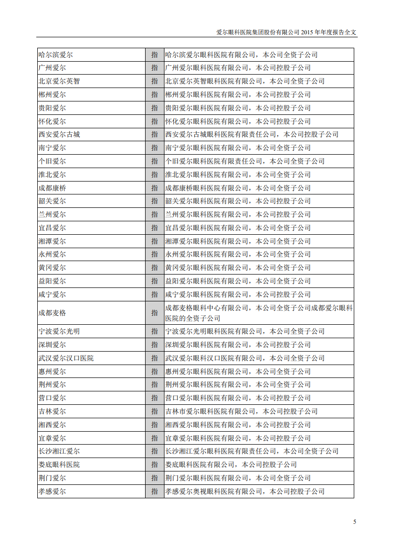 爱尔眼科医院集团股份有限公司 2015 年年度报告.pdf 第5页